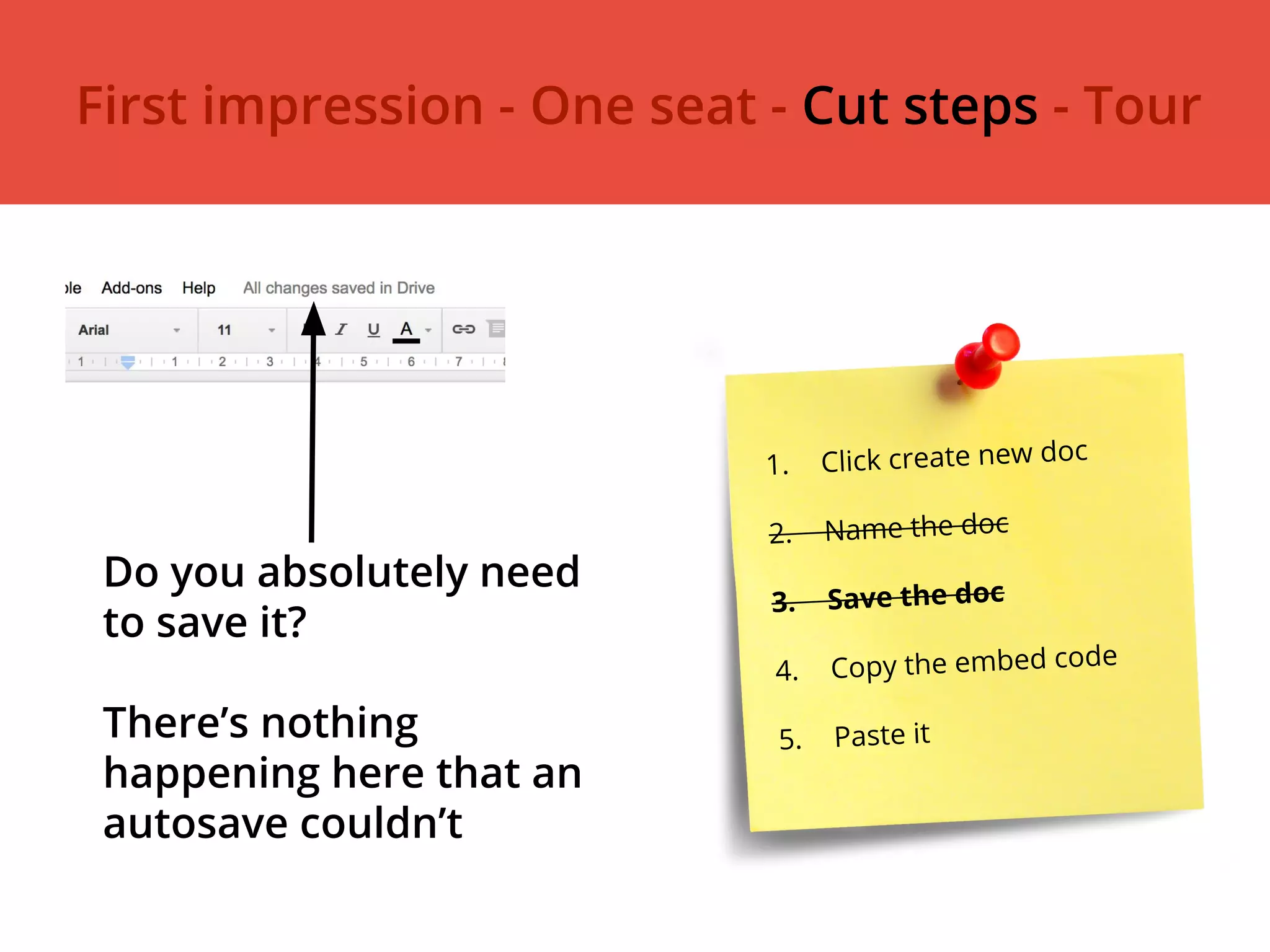 Do you absolutely need
to save it?
There’s nothing
happening here that an
autosave couldn’t
1. Click create new doc
2. Name the doc
3. Save the doc
4. Copy the embed code
5. Paste it
First impression - One seat - Cut steps - Tour
 