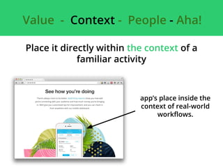Place it directly within the context of a
familiar activity
Value - Context - People - Aha!
app’s place inside the
context...