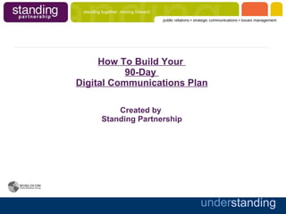 How To Build Your  90-Day  Digital Communications Plan Created by  Standing Partnership 
