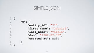 SIMPLE JSON
1 {
2 "0": {
3 "entity_id": "31",
4 "first_name": "Gabriel",
5 "last_name": "Varela",
6 "dob": "1982-07-02",
7 "created_at": null
8 }
9 }
26
 