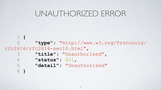 UNAUTHORIZED ERROR
1 {
2 "type": "http://www.w3.org/Protocols/
rfc2616/rfc2616-sec10.html",
3 "title": "Unauthorized",
4 "status": 401,
5 "detail": "Unauthorized"
6 }
47
 