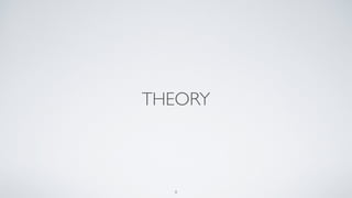 THEORY
8
 