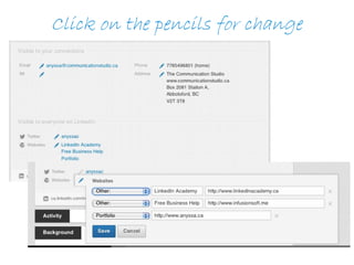Build your business with LinkedinAcademy.ca june 2013 | PPT