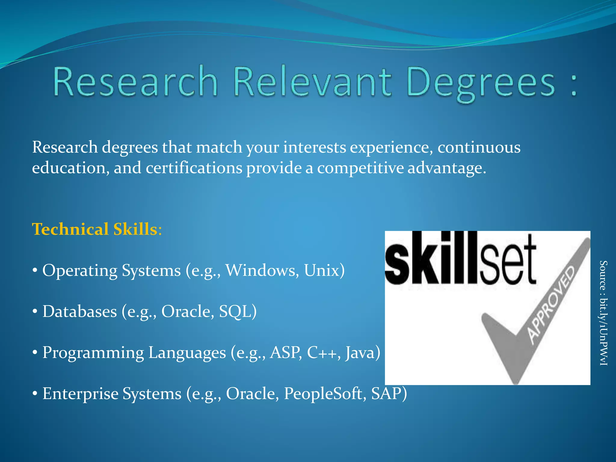 Research degrees that match your interests experience, continuous
education, and certifications provide a competitive advantage.
Technical Skills:
• Operating Systems (e.g., Windows, Unix)
• Databases (e.g., Oracle, SQL)
• Programming Languages (e.g., ASP, C++, Java)
• Enterprise Systems (e.g., Oracle, PeopleSoft, SAP)
Source:bit.ly/1UnPWvI
 