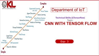 Technical Skills-2(Tensorflow)
Topic:
CNN WITH TENSOR FLOW
Department of IoT
Exp- 3
 