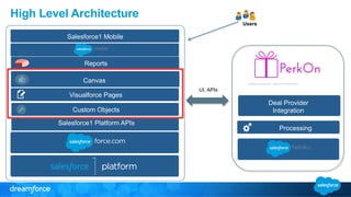 High Level Architecture 
Salesforce1 Mobile 
Canvas 
Visualforce Pages 
Custom Objects 
Salesforce1 Platform APIs 
Processing 
UI, APIs 
Reports 
Users 
Deal Provider 
Integration 
 