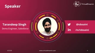 Speaker
5/17/20 www.virtualdreamin.com 4
@tdssaini
/in/tdssaini
Tarandeep Singh
Demo Engineer, Salesforce
 