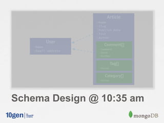 Schema Design @ 10:35 am
 