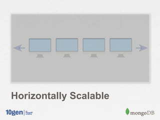 Horizontally Scalable
 