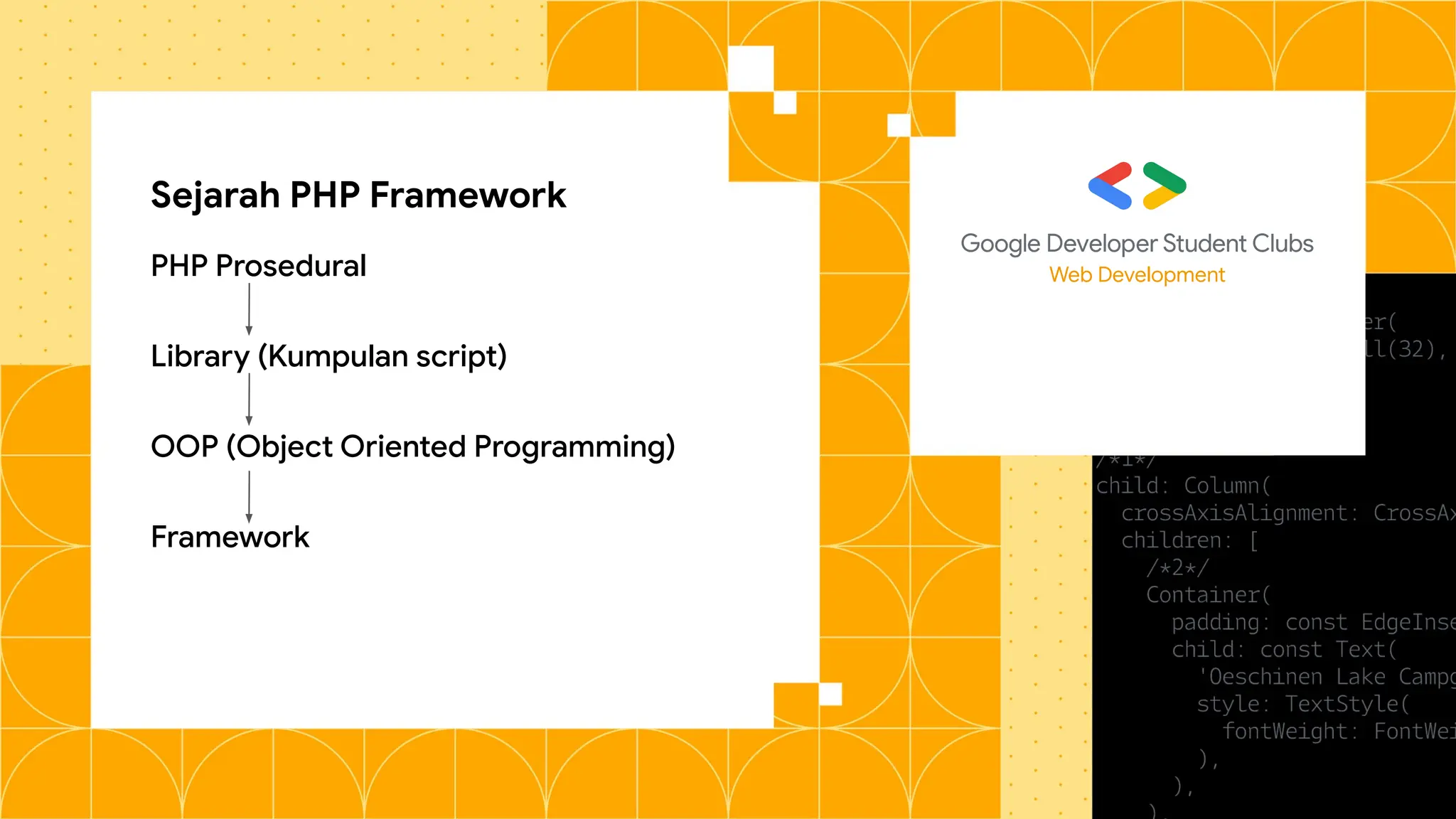 Sejarah PHP Framework
PHP Prosedural
Library (Kumpulan script)
OOP (Object Oriented Programming)
Framework
Web Development
 