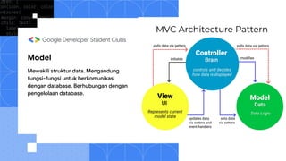 Model
Mewakili struktur data. Mengandung
fungsi-fungsi untuk berkomunikasi
dengan database. Berhubungan dengan
pengelolaan database.
 