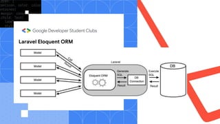 Laravel Eloquent ORM
 