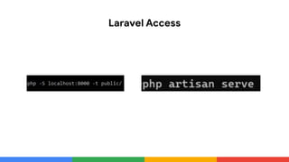Laravel Access
 