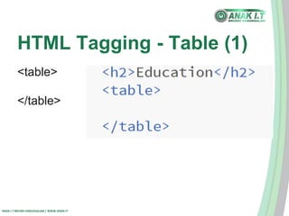 HTML Tagging - Table (1) 
<table> 
</table> 
ANAK I.T BRUNEI DARUSSALAM | WWW.ANAK.IT 
 