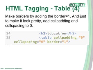 HTML Tagging - Table (4) 
Make borders by adding the border=1. And just 
to make it look pretty, add cellpadding and 
cellspacing to 0. 
ANAK I.T BRUNEI DARUSSALAM | WWW.ANAK.IT 
 