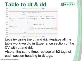 Table to dt & dd 
Let’s try using the dt and dd. Replace all the 
table work we did in Experience section of the 
CV with dt and dd. 
Also at the same time, replace all h2 tags of 
each section heading to dt tags. 
ANAK I.T BRUNEI DARUSSALAM | WWW.ANAK.IT 
 