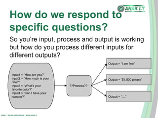 How do we respond to 
specific questions? 
So you’re input, process and output is working 
but how do you process different inputs for 
different outputs? 
Input1 = “How are you?” 
Input2 = “How much is your 
rate?” 
Input3 = “What’s your 
favorite color?” 
Input4 = “Can I have your 
number?” 
ANAK I.T BRUNEI DARUSSALAM | WWW.ANAK.IT 
??Process?? 
Output = “I am fine” 
Output = “$1,500 please” 
Output = “....” 
 