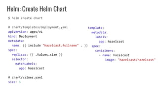 Helm: Create Helm Chart
$ helm create chart
# chart/templates/deployment.yaml
apiVersion: apps/v1
kind: Deployment
metadat...