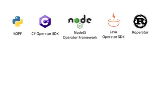 KOPF C# Operator SDK Java
Operator SDK
NodeJS
Operator Framework
Roperator
 
