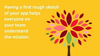 Having	a	first	rough	sketch
of	your	app	helps	
everyone	on	
your	team	
understand	
the	mission.	
 