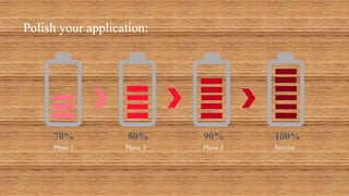 Polish your application:
70% 80% 90% 100%
Phase 1 Phase 2 Phase 3 Success
 