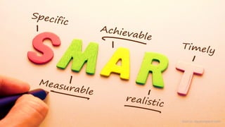 Source:	squarespace.com
 