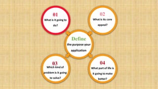 the	purpose	your	
application
Define
What	is	it	going	to	
do?
01
What	is	its	core	
appeal?
02
Which	kind	of	
problem	is	it	going	
to	solve?
03
What	part	of	life	is	
it	going	to	make	
better?
04
 