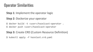 Operator Similarities
Step 1: Implement the operator logic
Step 2: Dockerize your operator
$ docker build -t <user>/hazelcast-operator .
$ docker push <user>/hazelcast-operator
Step 3: Create CRD (Custom Resource Definition)
$ kubectl apply -f hazelast.crd.yaml
 