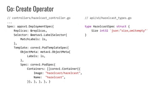 Go: Create Operator
// controllers/hazelcast_controller.go
...
Spec: appsv1.DeploymentSpec{
Replicas: &replicas,
Selector: &metav1.LabelSelector{
MatchLabels: ls,
},
Template: corev1.PodTemplateSpec{
ObjectMeta: metav1.ObjectMeta{
Labels: ls,
},
Spec: corev1.PodSpec{
Containers: []corev1.Container{{
Image: "hazelcast/hazelcast",
Name: "hazelcast",
}}, }, }, }, }
// api/v1/hazelcast_types.go
type HazelcastSpec struct {
Size int32 `json:"size,omitempty"`
}
 