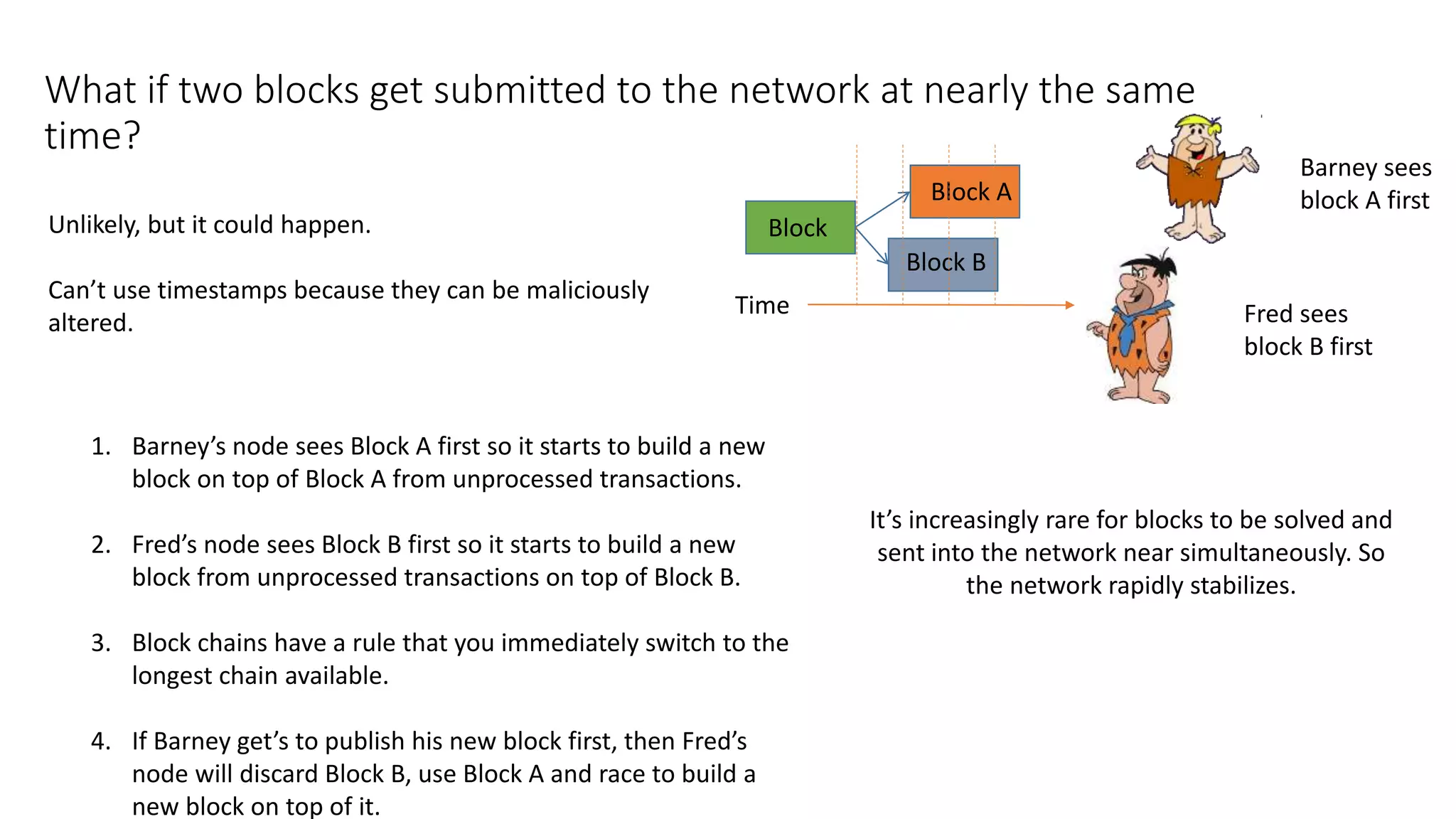 What if two blocks get submitted to the network at nearly the same time? Unlikely, but it could happen. Can’t use timestamps because they can be maliciously altered. Block Block A Block B Time 1. Barney’s node sees Block A first so it starts to build a new block on top of Block A from unprocessed transactions. 2. Fred’s node sees Block B first so it starts to build a new block from unprocessed transactions on top of Block B. 3. Block chains have a rule that you immediately switch to the longest chain available. 4. If Barney get’s to publish his new block first, then Fred’s node will discard Block B, use Block A and race to build a new block on top of it. Barney sees block A first Fred sees block B first It’s increasingly rare for blocks to be solved and sent into the network near simultaneously. So the network rapidly stabilizes. 