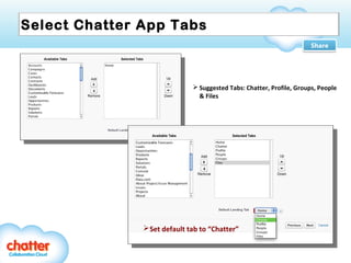 Build Your Own Chatter Brand | PPT
