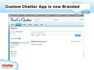 Build Your Own Chatter Brand | PPT