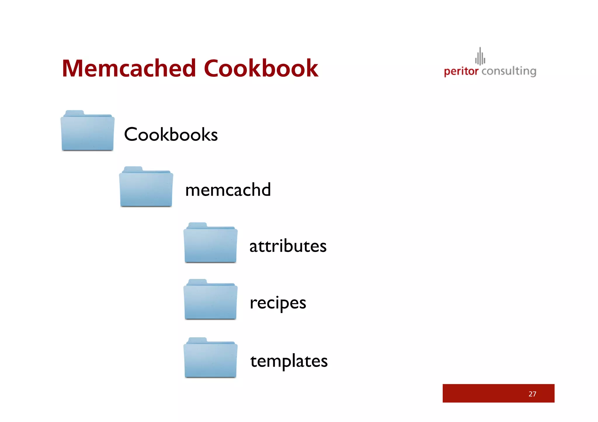 Memcached Cookbook

    Cookbooks	


           memcachd	


                   attributes	


                   recipes	


                   templates	

                                   27
 