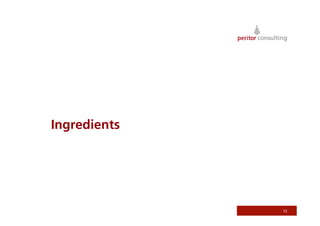 Ingredients




              12
 