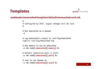 Templates
cookbooks/memcached/templates/default/memcached.conf.erb




                                                           32
 