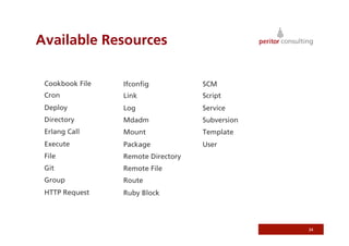 Available Resources

 Cookbook File   Ifconﬁg            SCM
 Cron            Link               Script
 Deploy          Log                Service
 Directory       Mdadm              Subversion
 Erlang Call     Mount              Template
 Execute         Package            User
 File            Remote Directory
 Git             Remote File
 Group           Route
 HTTP Request    Ruby Block




                                                 34
 