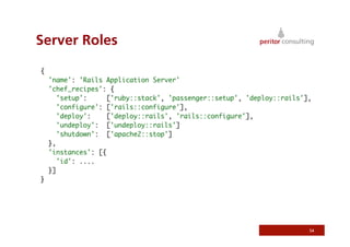 Server Roles




               54
 