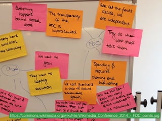 https://commons.wikimedia.org/wiki/File:Wikimedia_Conference_2014_-_FDC_points.jpg