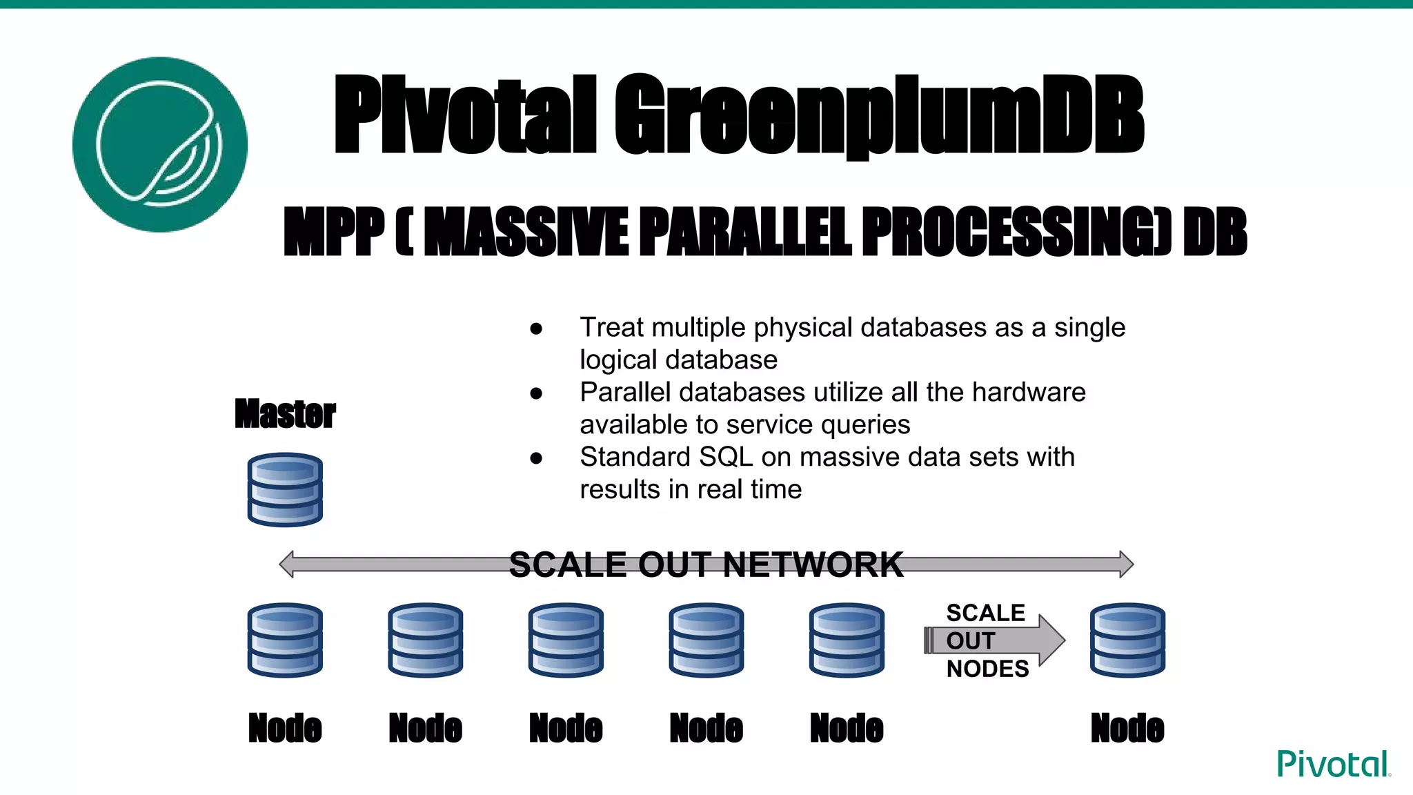 Pivotal GreenplumDB
Master
Node Node Node Node Node Node
SCALE OUT NETWORK
SCALE
OUT
NODES
MPP ( MASSIVE PARALLEL PROCESSING) DB
● Treat multiple physical databases as a single
logical database
● Parallel databases utilize all the hardware
available to service queries
● Standard SQL on massive data sets with
results in real time