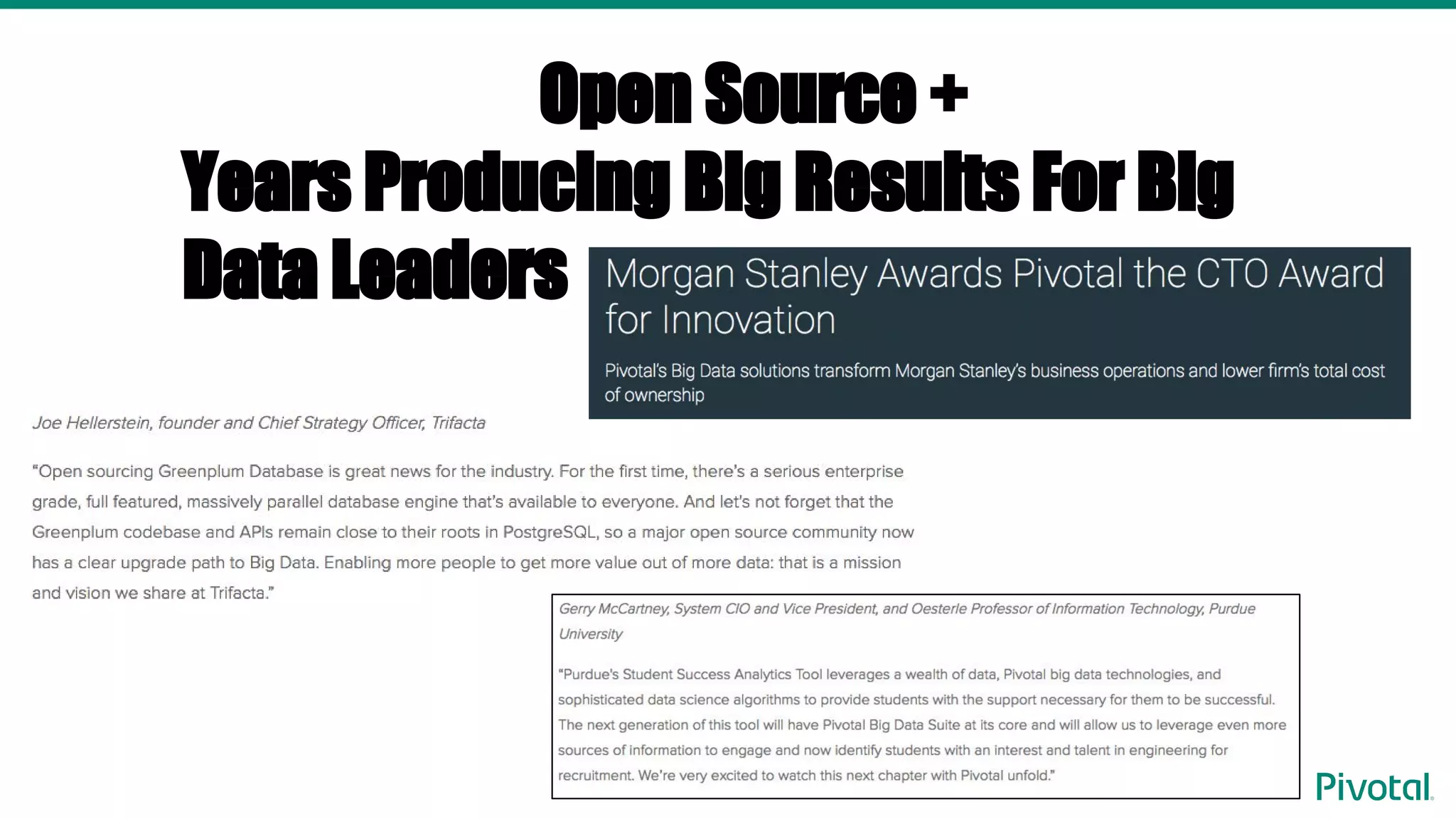 Open Source +
Years Producing Big Results For Big
Data Leaders