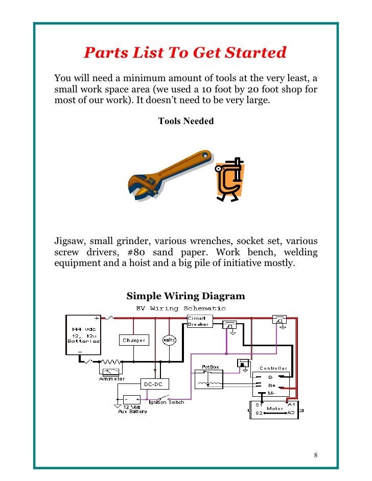 Build Your Own Electric Car