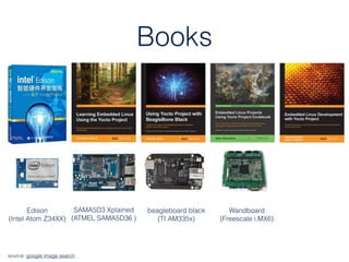 Wandboard
(Freescale i.MX6)
SAMA5D3 Xplained
(ATMEL SAMA5D36 )
Edison
(Intel Atom Z34XX)
Books
source: google image search
beagleboard black
(TI AM335x)
 