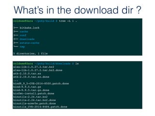 What’s in the download dir ?
coldnew@Sara ~/poky/build/downloads $ ls
alsa-lib-1.0.27.2.tar.bz2
alsa-lib-1.0.27.2.tar.bz2.done
atk-2.10.0.tar.xz
atk-2.10.0.tar.xz.done
...
bind9_9_5-CVE-2014-8500.patch.done
bind-9.9.5.tar.gz
bind-9.9.5.tar.gz.done
binfmt-install.patch.done
binutils-2.24.tar.bz2
binutils-2.24.tar.bz2.done
binutils-armv5e.patch.done
binutils_CVE-2014-8484.patch.done
coldnew@Sara ~/poky/build $ tree -L 1 .
.
!"" bitbake.lock
!"" cache
!"" conf
!"" downloads
!"" sstate-cache
#"" tmp
5 directories, 1 file
 
