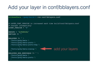 Add your layer in conf/bblayers.conf
coldnew@Sara ~/poky/build $ vim conf/bblayers.conf
# LAYER_CONF_VERSION is increased each time build/conf/bblayers.conf
# changes incompatibly
LCONF_VERSION = "6"
BBPATH = "${TOPDIR}"
BBFILES ?= ""
BBLAYERS ?= " 
/Yocto/poky/meta 
/Yocto/poky/meta-yocto 
/Yocto/poky/meta-yocto-bsp 

/Yocto/poky/meta-coscup 
"
BBLAYERS_NON_REMOVABLE ?= " 
/Yocto/poky/meta 
/Yocto/poky/meta-yocto 
"
add your layers
 
