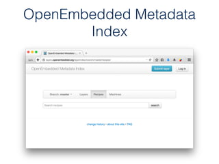 OpenEmbedded Metadata
Index
 