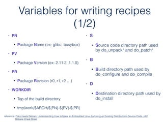 Variables for writing recipes
(1/2)
• PN
• Package Name (ex: glibc, busybox)
• PV
• Package Version (ex: 2.11.2, 1.1.0)
• PR
• Package Revision (r0, r1, r2 …)
• WORKDIR
• Top of the build directory
• tmp/work/$ARCH/${PN}-${PV}-${PR}
• S
• Source code directory path used
by do_unpack* and do_patch*
• B
• Build directory path used by
do_conﬁgure and do_compile
• D
• Destination directory path used by
do_install
reference: Poky meets Debian: Understanding How to Make an Embedded Linux by Using an Existing Distribution's Source Code, p82
Bitbake Cheat Sheet
 