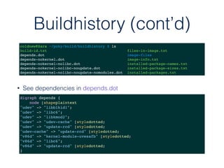 Buildhistory (cont’d)
coldnew@Sara ~/poky/build/buildhistory $ ls
build-id.txt files-in-image.txt
depends.dot image-files
...