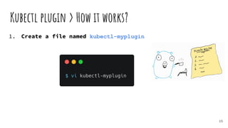 1. Create a file named kubectl-myplugin
Kubectl plugin > How it works?
15
 