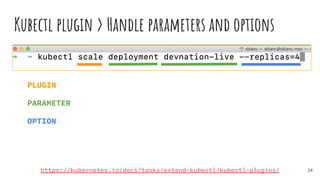 PLUGIN
PARAMETER
OPTION
Kubectl plugin > Handle parameters and options
20
https://kubernetes.io/docs/tasks/extend-kubectl/kubectl-plugins/
 
