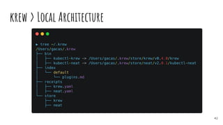 krew > Local Architecture
42
 